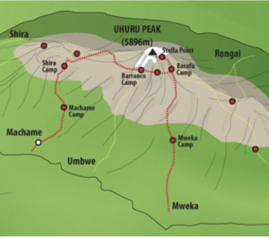 Bestigning av Kilimanjaro via Machame-ruten illustrasjon