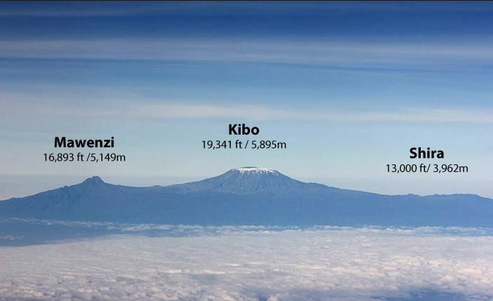 Marangu Route (3/6) | Horombo Huts (3 720 m) – Kibo Huts (4 720 m) – Horombo Huts (3 720 m)