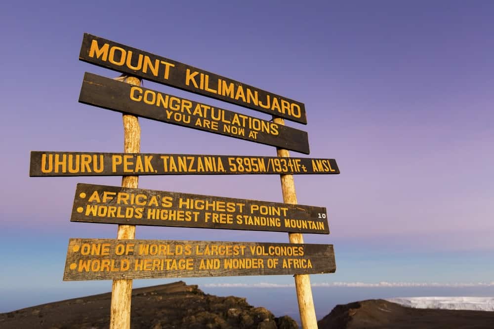 Skilt på Uhuru Peak Kilimanjaro Tanzania