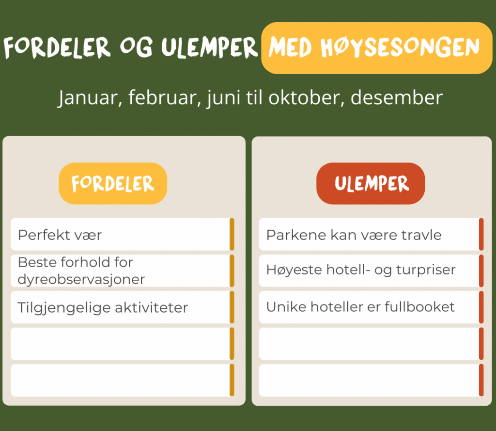 FORDELER-OG-ULEMPER-MED-HOYSESONGEN