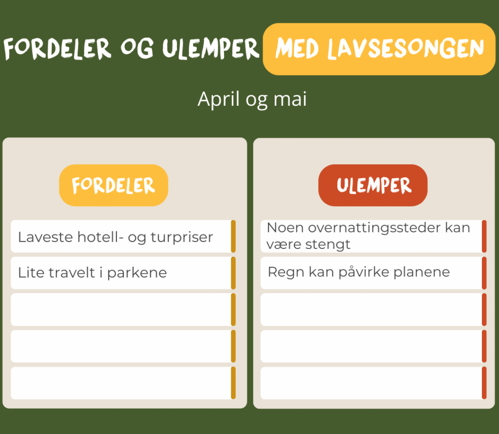 FORDELER-OG-ULEMPER-MED-LAVSESONGEN Tanzania