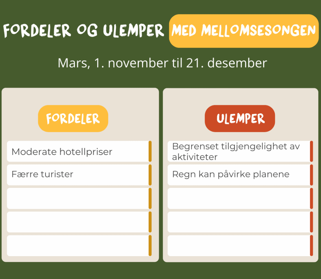 FORDELER-OG-ULEMPER-MED-MELLOMSESONGEN Tanzania