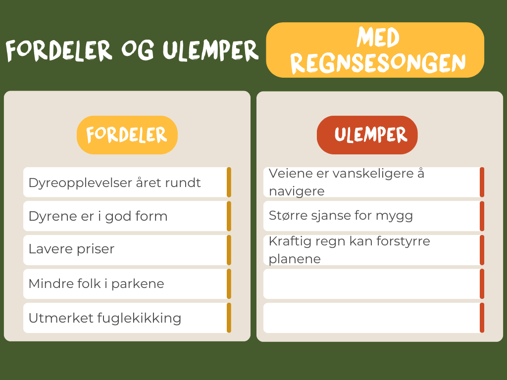 FORDELER OG ULEMPER MED REGNSESONGEN