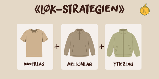 Løkprinsippet for lag-på-lag-påkledning på safari
